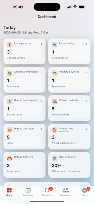 The Minata Panel home screen: today's pick-ups and returns, open rentals and the day's takings. iPhone view.