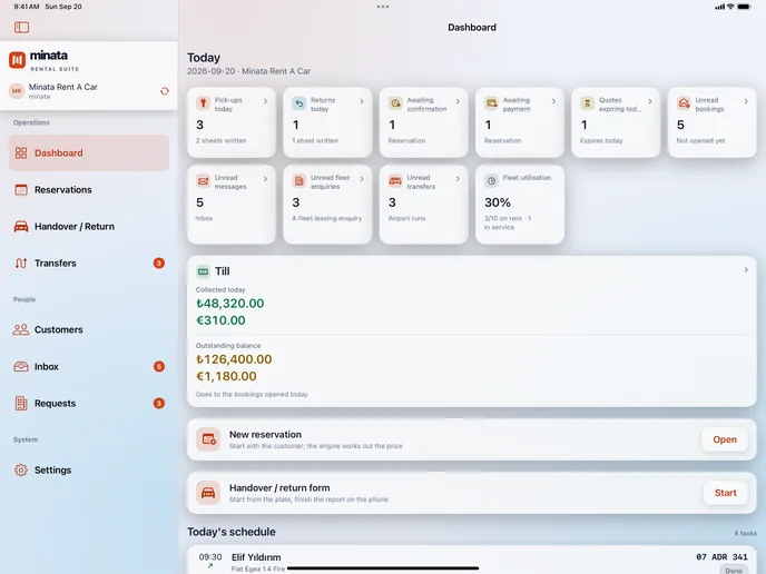 The Minata Panel home screen: today's pick-ups and returns, open rentals and the day's takings. iPad view.